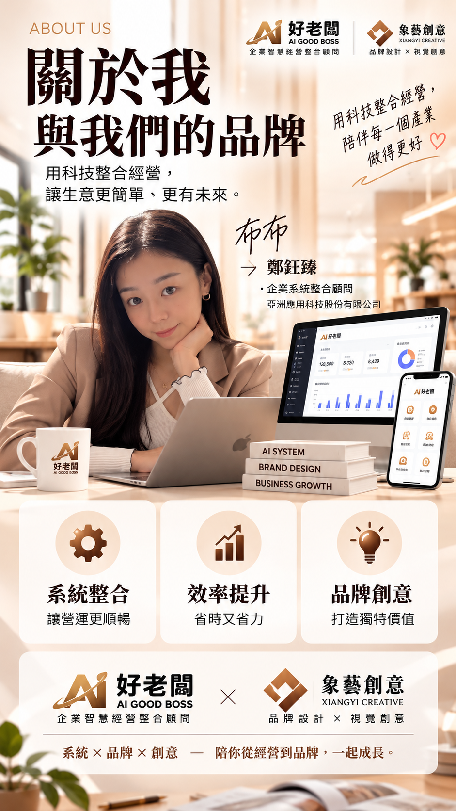 象藝創意 AI好老闆形象照片