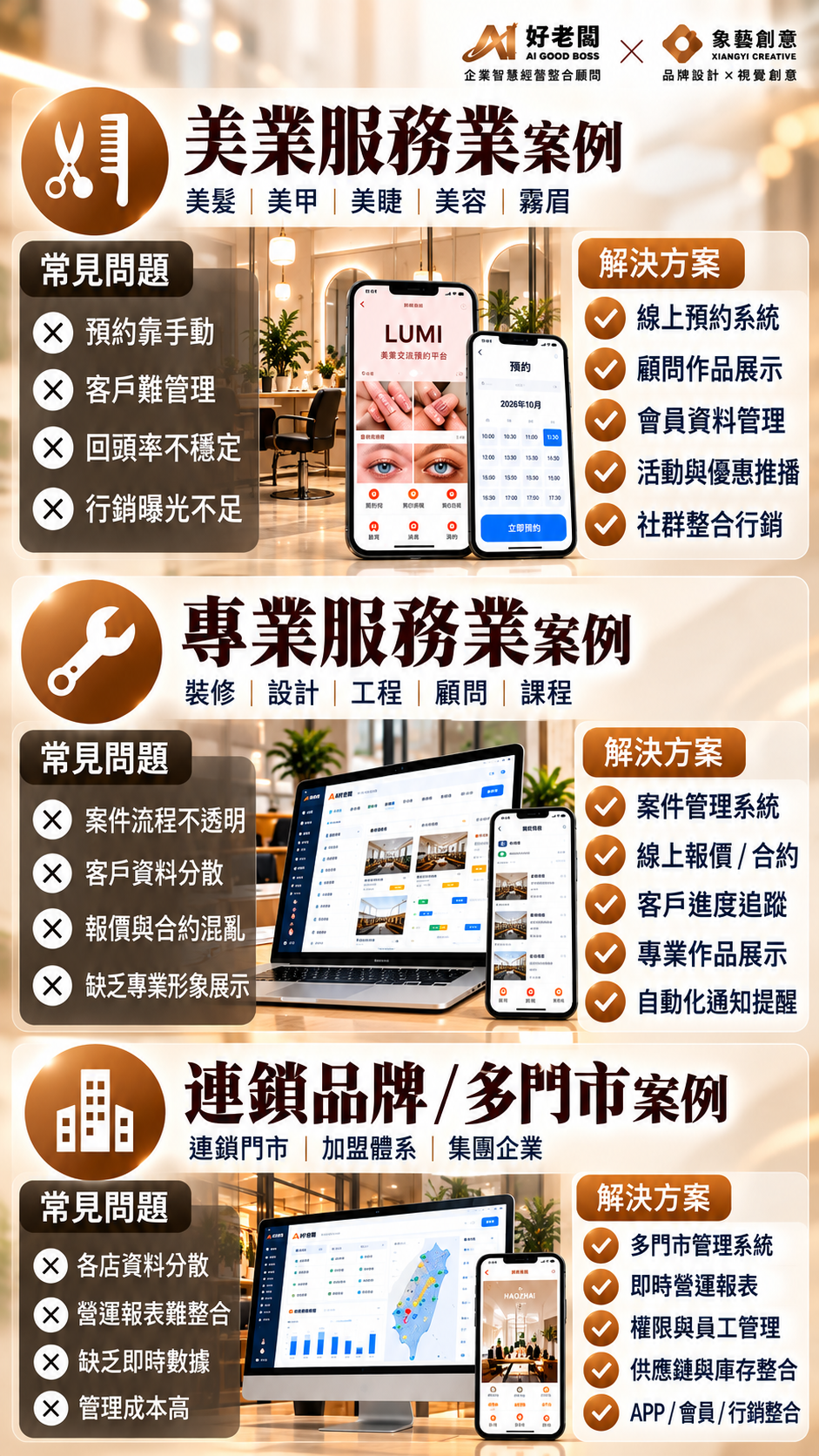 象藝創意 AI好老闆介紹照片 5
