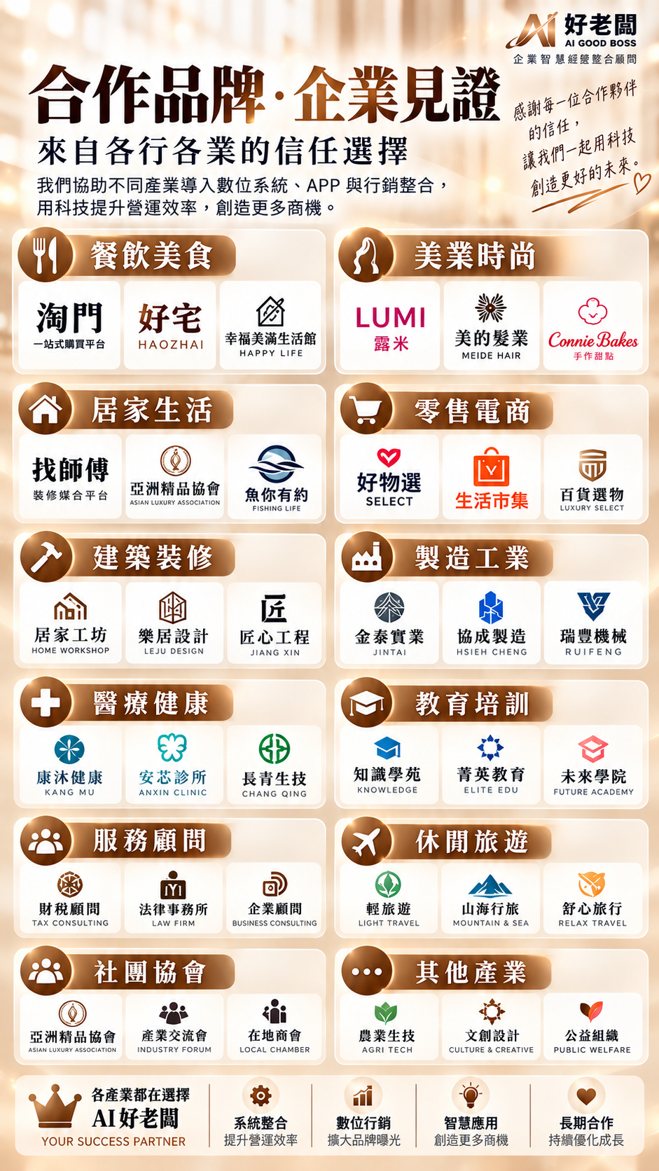 象藝創意 AI好老闆介紹照片 10