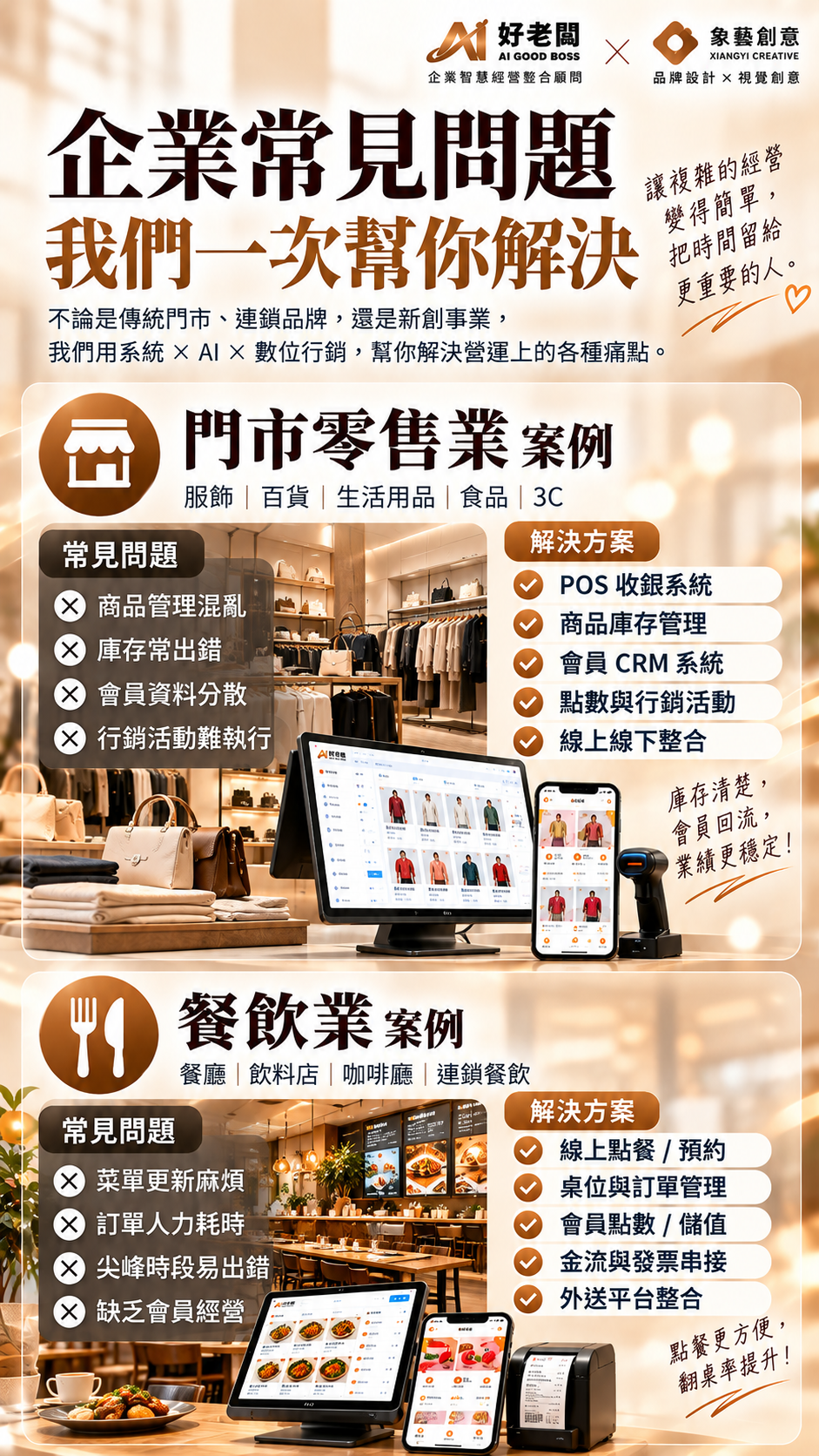 象藝創意 AI好老闆介紹照片 4