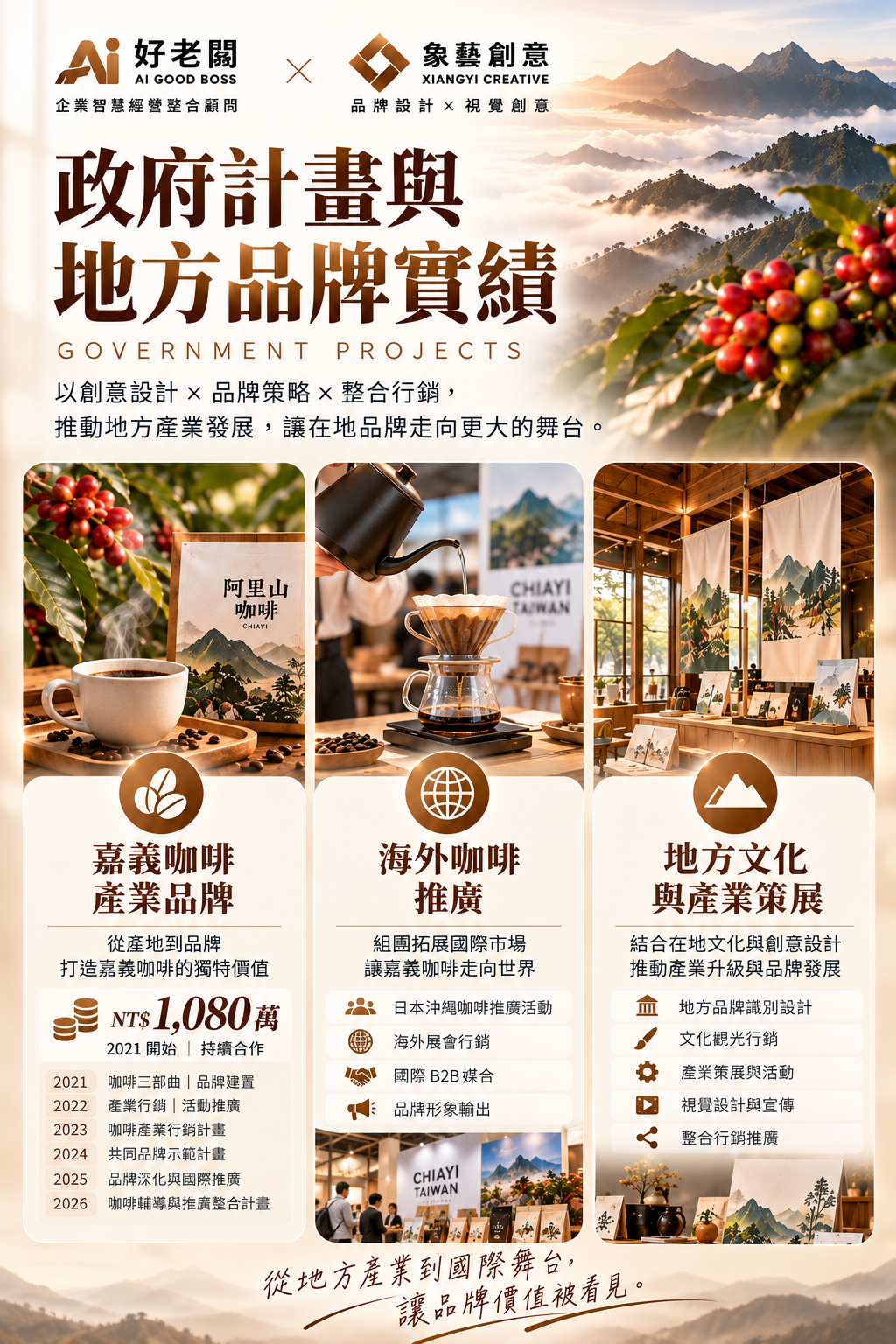 象藝創意 AI好老闆介紹照片 3